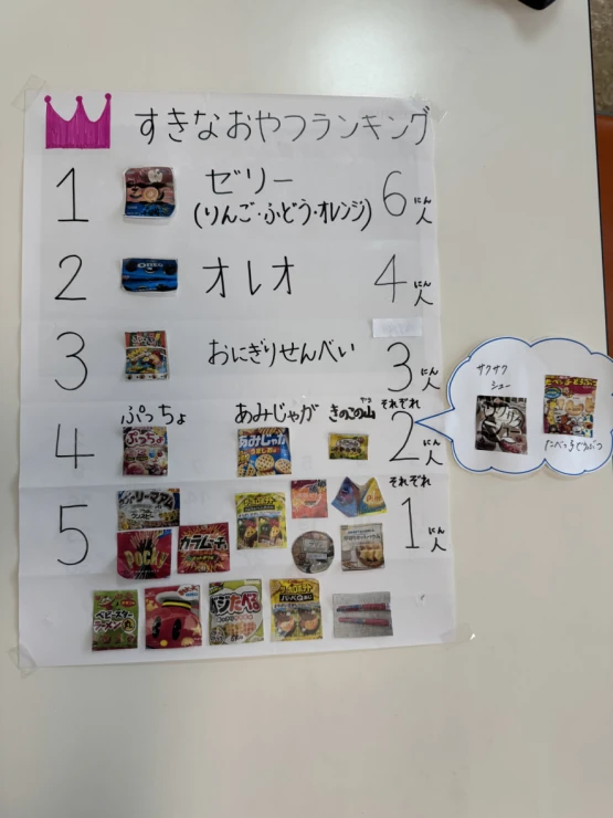 サムネイル